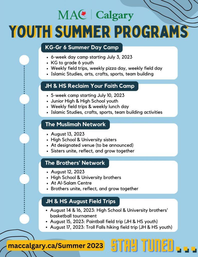 Summer 2023 Programs at MAC Youth